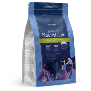 Nurture PRO天然密碼 幼貓及高活動量貓 無穀雞肉&火雞肉 1.11kg