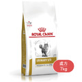 ROYAL CANIN 法國皇家 LP34獸醫推薦配方-貓用泌尿道 7kg_1