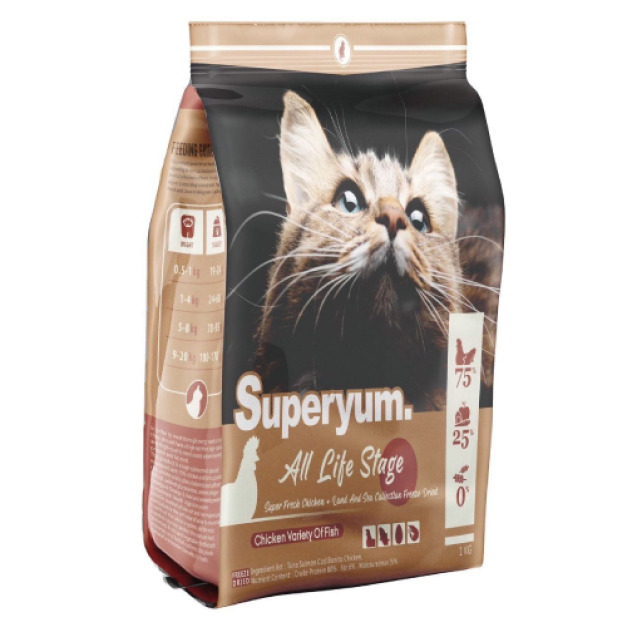 Superyum 極致美味 凍乾貓糧-雞肉多種魚 4.9kg