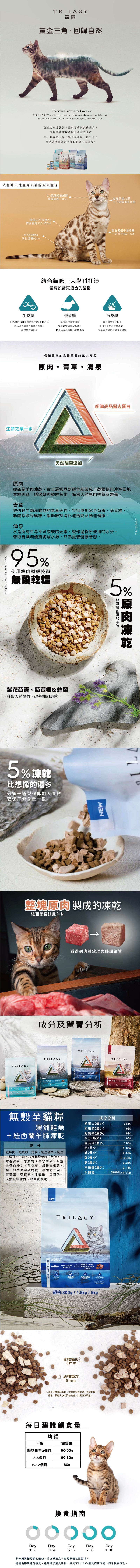 Trilogy 奇境 無穀全貓糧 澳洲鮭魚＋紐西蘭羊肺凍乾 5kg