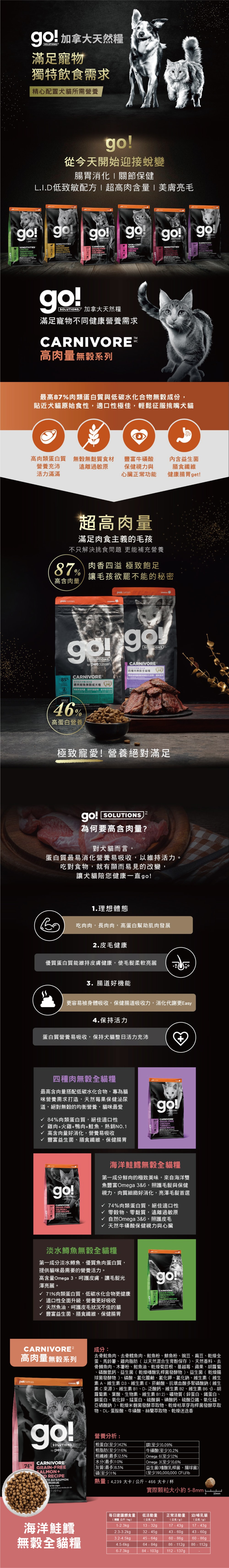 Go! 74%高肉量無穀系列 全貓配方海洋鲑鱈 16LB