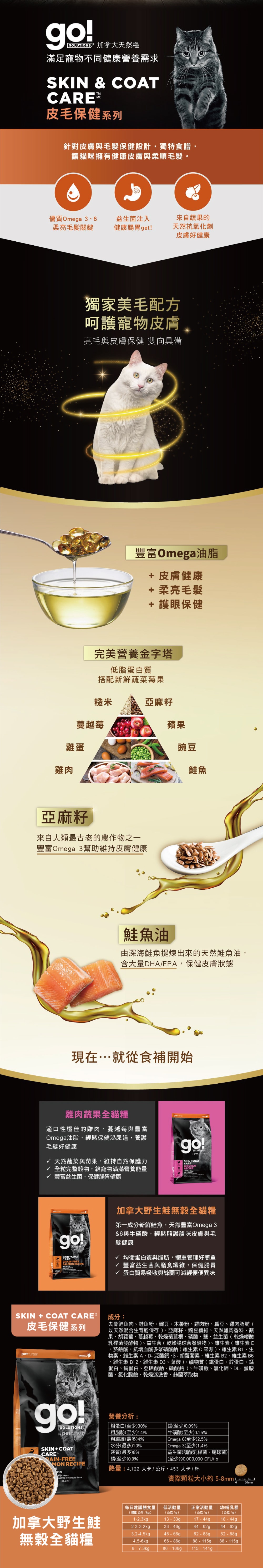 Go! 皮毛保健無穀系列 全貓配方野生鮭魚 3LB