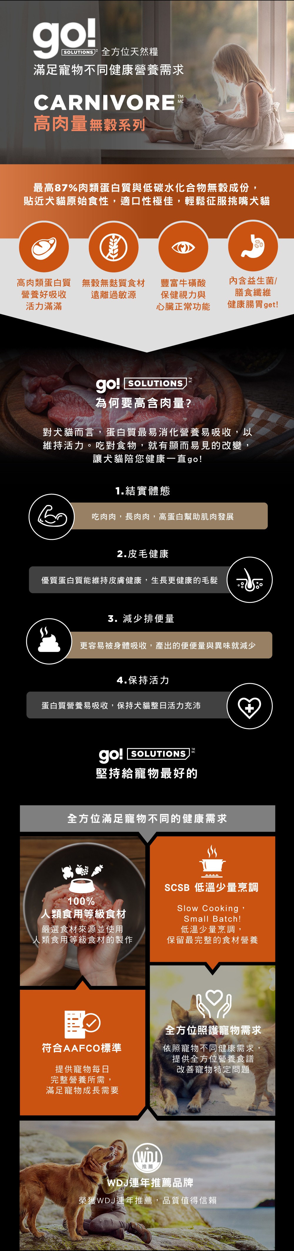 Go! 74%高肉量無穀系列 全貓配方海洋鲑鱈 3LB