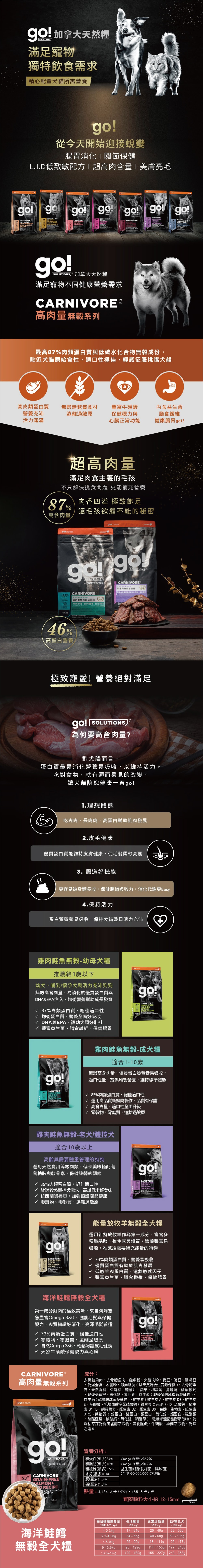 Go! 狗狗高肉量無穀系列-全齡犬海洋鲑鱈 22LB