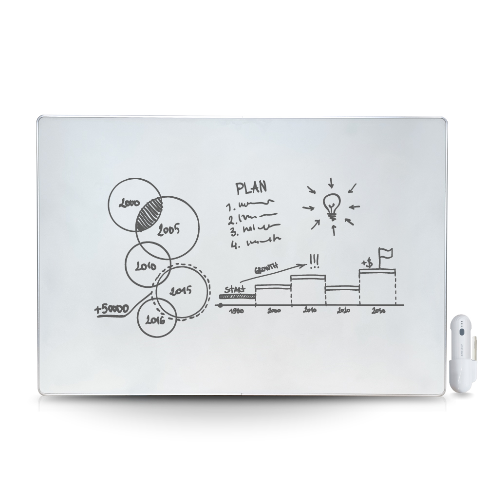 【Green Board】42吋磁性電紙板 SP42 極淨無塵白板 商務會議電紙板 局部清除電子白板 教學授課白板