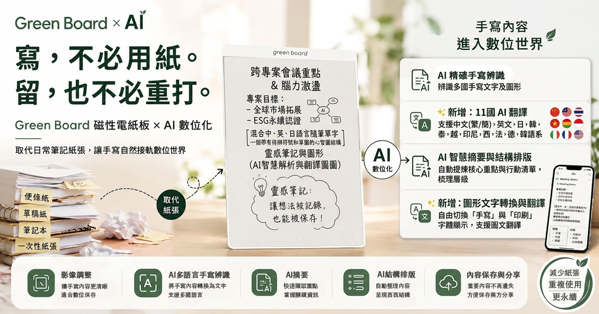 手寫數位化