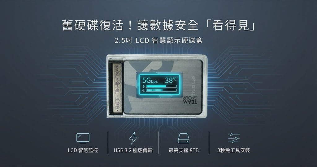 舊硬碟復活！2.5吋 LCD 智慧顯示硬碟盒：讓數據安全「看得見」，這才叫真黑科技！