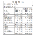 無麩質WDF肉脯_淨碳水3%，大口吃美味，超取跨境可，居家外出樂_3