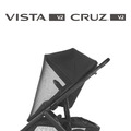 【UPPAbaby】VISTA V2 /CRUZ V2 推車的『上座蚊帳』