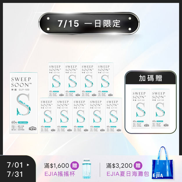 7/15一日限定【18週年】買10送2★ E+神纖GLP-100 [60粒] x10+2 (限購1組)