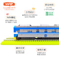 【YourBlock微型積木】台灣火車系列-電聯車_3