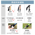 避震極輕三節伸縮外鎖鋁合金雙曜登山杖(三色可選) 附杖尖套 泥托_12