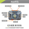 Naturehike 智能感應戶外輕便防水四段式LED頭燈(兩色可選)_3