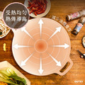 薄型雙耳韓式麥飯石38cm不沾烤盤_4
