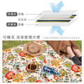 2023 春季限量花布系列輕量野餐墊_19
