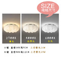 北歐 設計師的燈款 多彩 超薄 雲朵 三色光 LED 吸頂燈 30_7