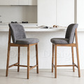 現貨🔥北歐 風格 LOFT 風格家具 中島 吧椅 喬納 吧檯椅 胡桃 灰色 -64H_2