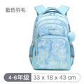 *2026 Sol老師【童趣嚴選】環保防水小學生書包_25