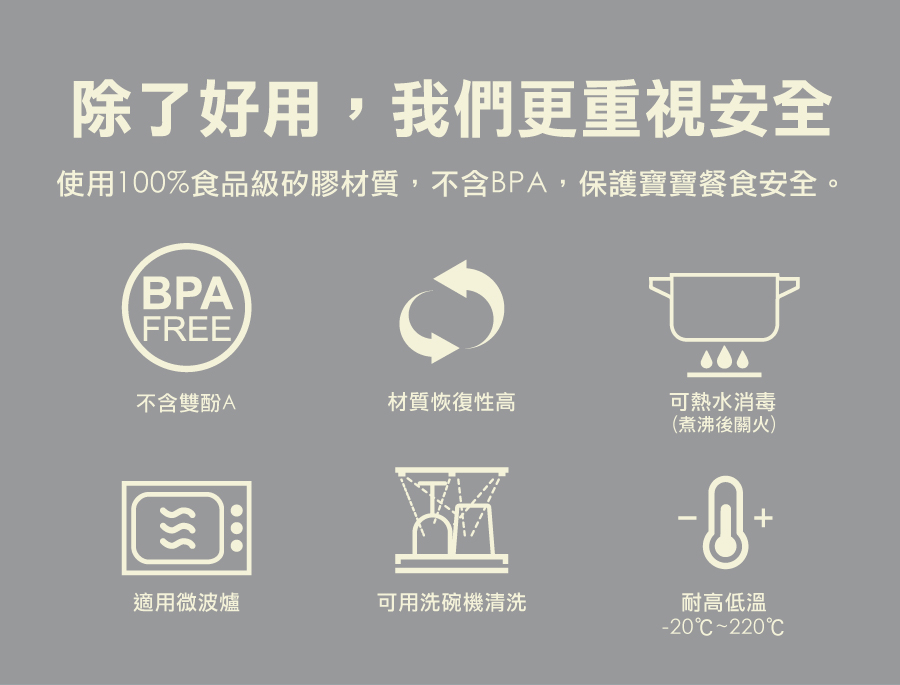 矽膠餐具-圍兜