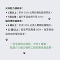 脫胎換骨保健粉（30包／盒）｜毛健寶 MAO JIAN BAO_7