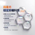 【庭你到底】超輕鬆防曬修護組_6