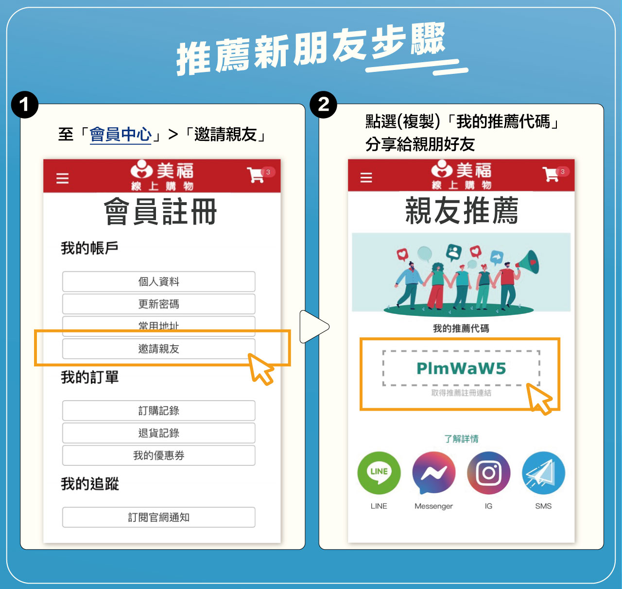 推薦新朋友步驟：1.至「會員中心」>「邀請親友」2.點選(複製)「我的推薦代碼」 分享給親朋好友
