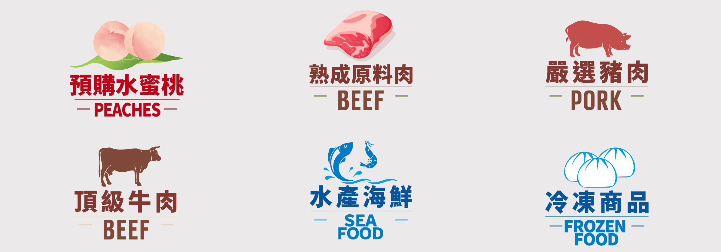 手機首頁分類圖