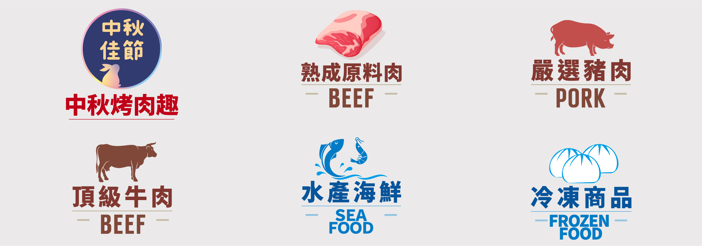 手機首頁分類圖