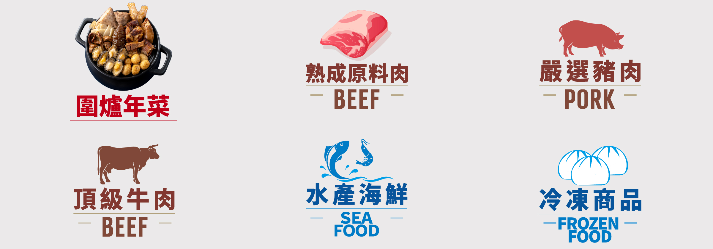 手機首頁分類圖