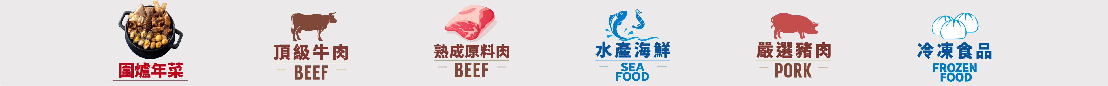 首頁分類長條圖