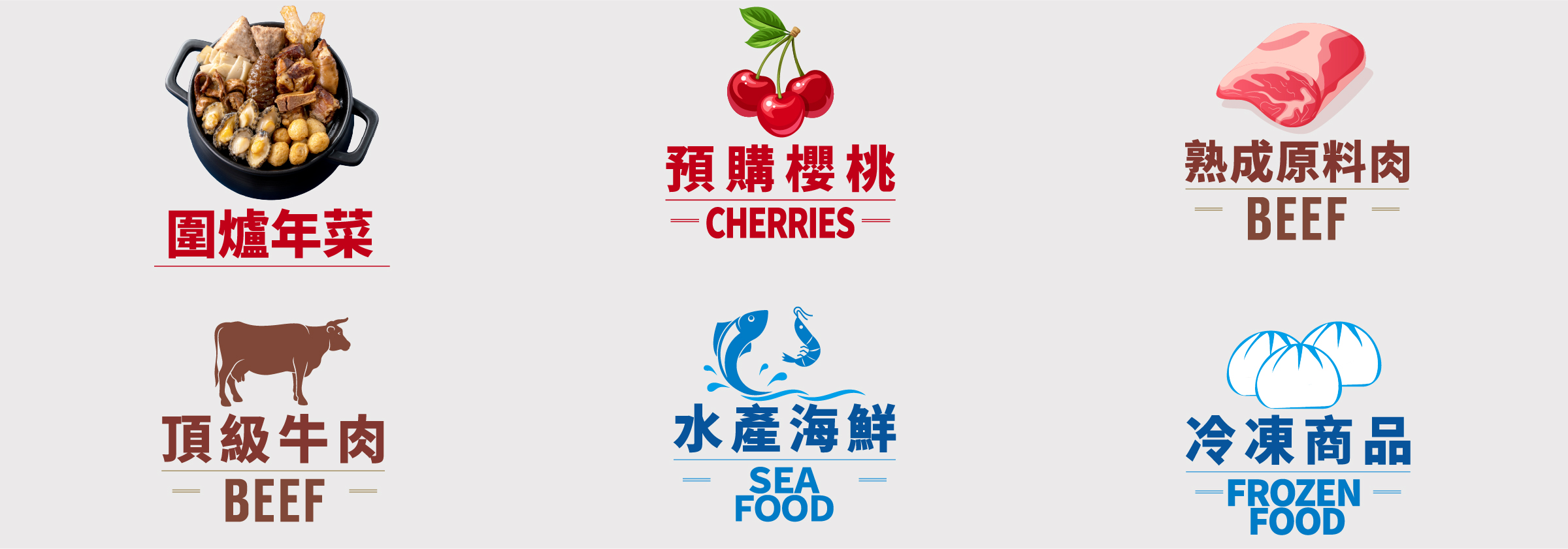 手機首頁分類圖