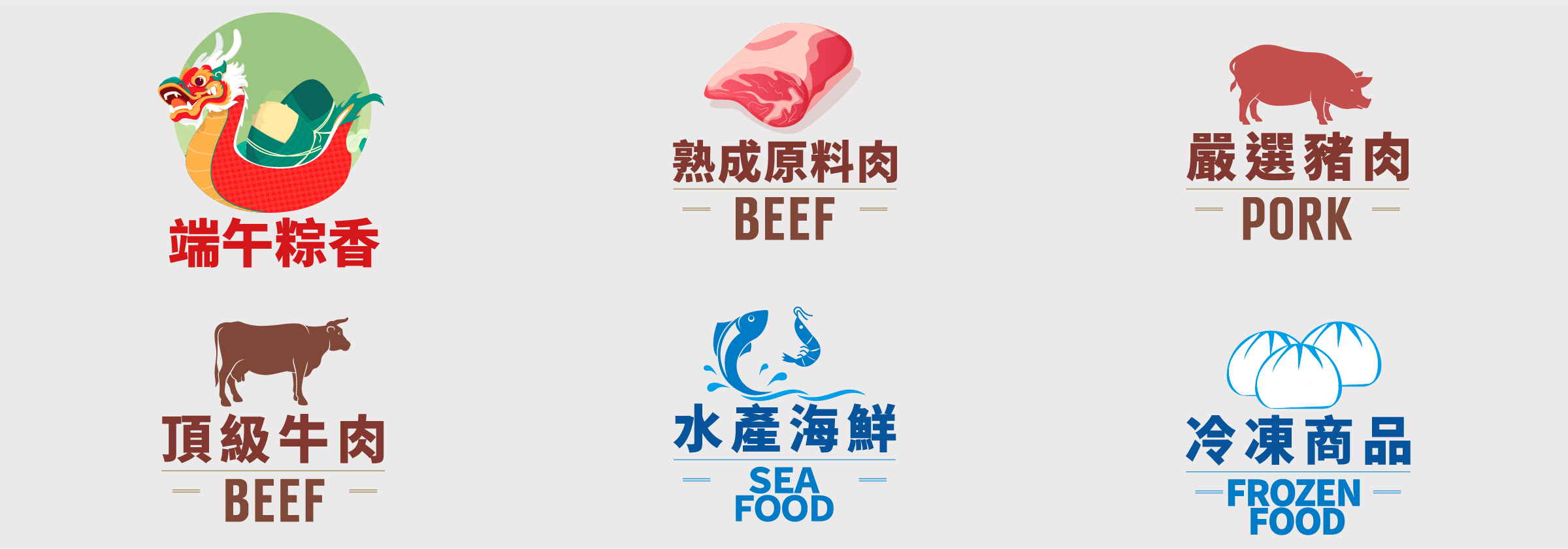手機首頁分類圖