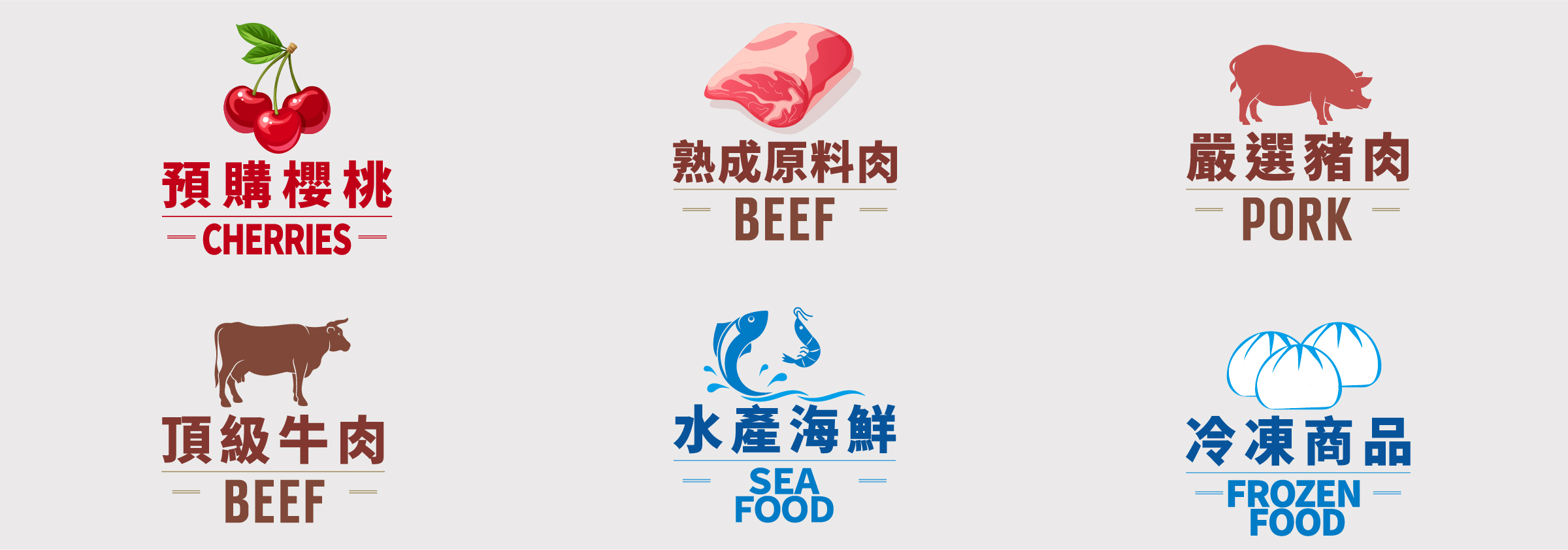 手機首頁分類圖
