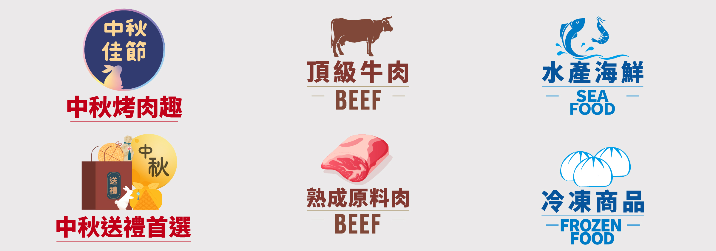 手機首頁分類圖