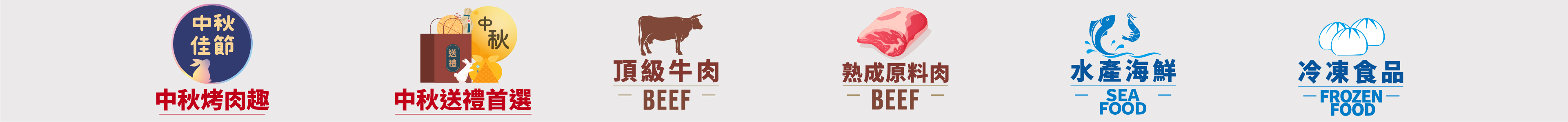 首頁分類長條圖