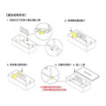 《真心良品ｘ樹德》潘朵拉手提式工具收納箱2入組_11