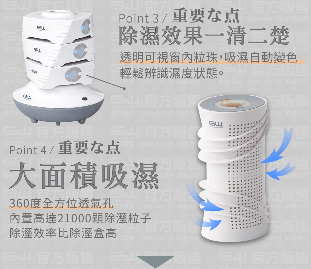 GW無線除濕器【六件/ 組】(專案:500點紅利點數回饋)_1