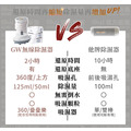GW無線除濕器【三件/ 組】(專案:200點紅利點數回饋)_7