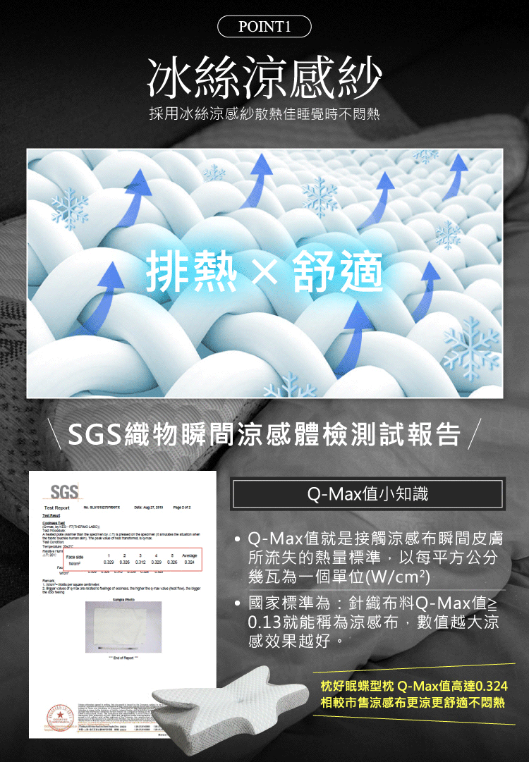 MAXRO 枕好眠石墨稀機能蝶型枕 (專案:250 點紅利點數回饋)_9