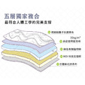 蟎不住｜厚雪糕床墊 - 單人床加大 : 3.5尺(106公分) x 6.2尺(188公分)_3
