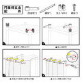 門簾桿五金套件 (不含布簾)_3