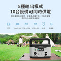 【預購】PHILIPS 600W 攜帶式儲能行動電源 DLP8093C_5