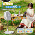 【IKIIKI伊崎】14吋充電式桌立扇 IK-EF7101_3