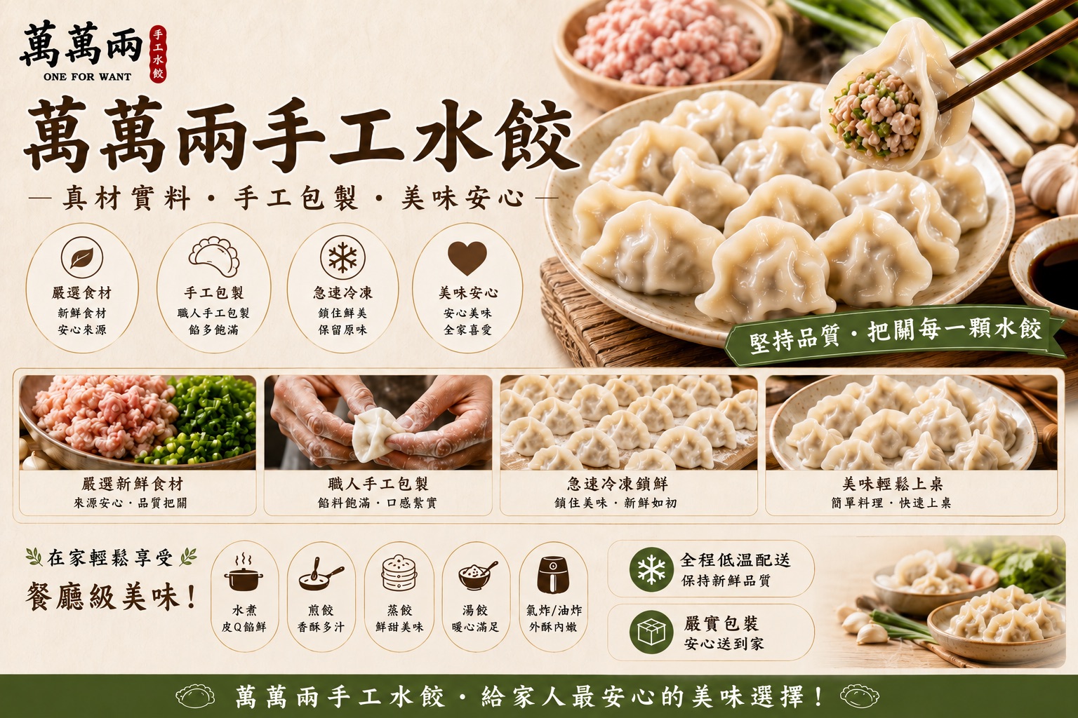 萬萬兩水餃｜鐵坊會員團購 