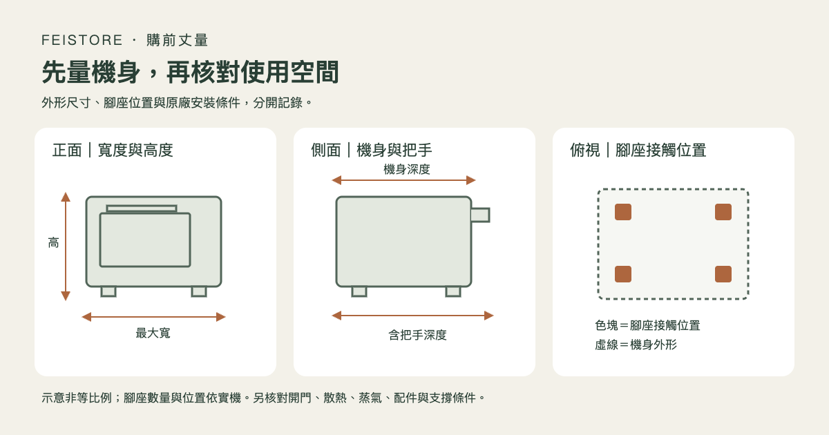家電層架尺寸怎麼量？烤箱、電鍋購前丈量指南