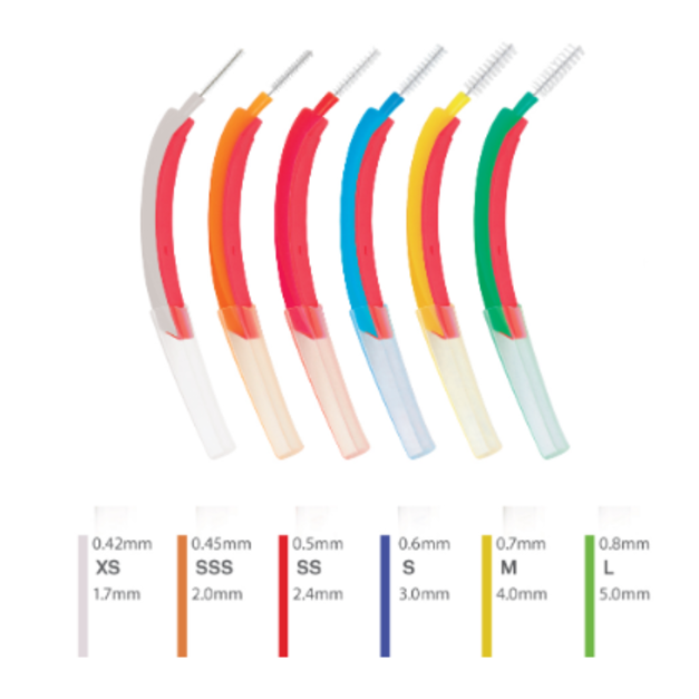 白牙牙刷計畫-牙間刷