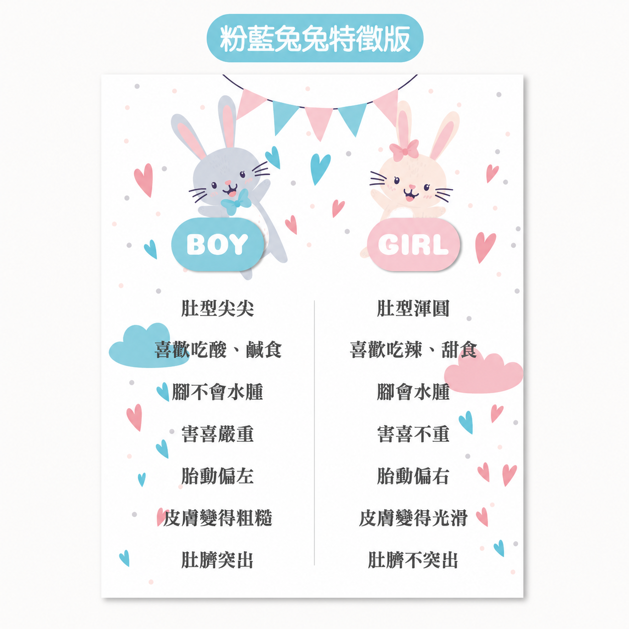 奶瓶寶寶特徵版