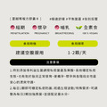【私密平衡】蔓越莓膠囊II*1_3