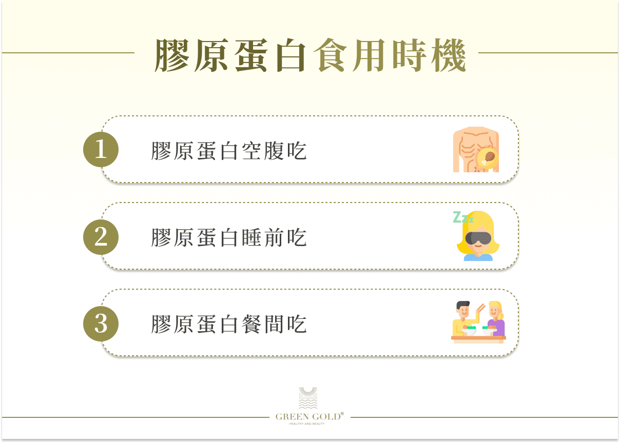 膠原蛋白食用時機  膠原蛋白空腹吃 膠原蛋白睡前吃 膠原蛋白餐間吃