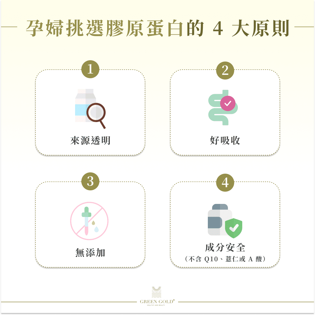 孕婦膠原蛋白怎麼選：4 大原則